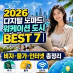 디지털 노마드 워케이션 도시
