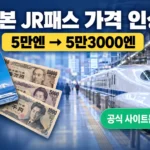 일본 JR패스 가격 인상, 5만3000엔인데 공식 사이트만 5만엔인 이유
